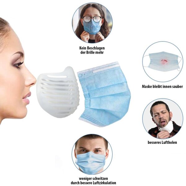 Silikon-Gesichtsabdeckungs-St&uuml;tzrahmen f&uuml;r Masken