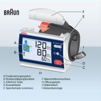 Braun Blutdruckme&szlig;ger&auml;t, BP3560